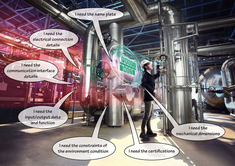 Die Einbettung in standardisierte, offene Informationsmodelle ermöglicht, dass beliebige IT-Anwendungen Daten zu jeder Zeit auswerten und verarbeiten können.(Bild:  PI)