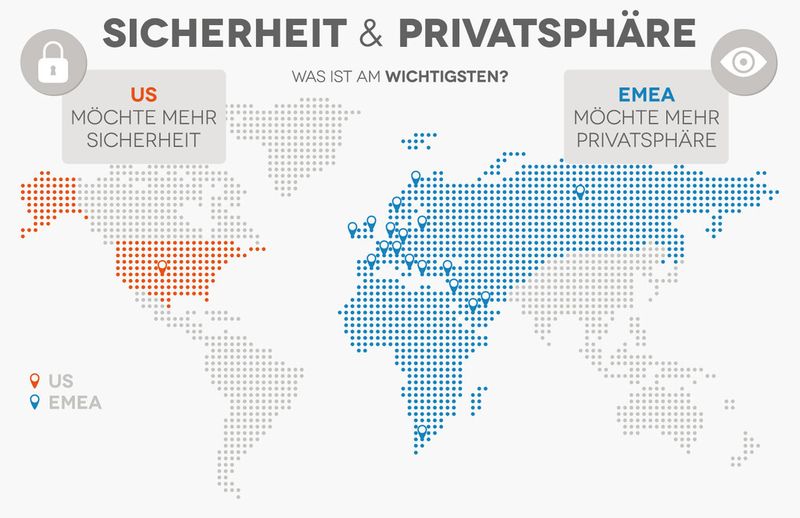  (Bild: Zimbra)