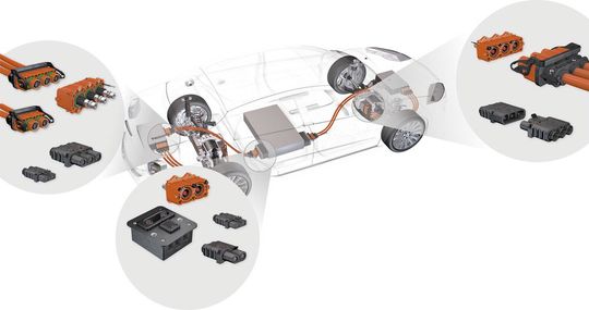 Da steckt mehr drin: Spezielle Steckverbinder für Elektrofahrzeuge Da steckt mehr drin: Spezielle Steckverbinder für Elektrofahrzeuge