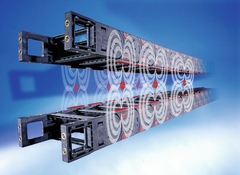 Murrplastik stellte 2005 die erste Energiekette mit Magnettechnologie für berührungsloses Gleiten vor. (Murrplastik)