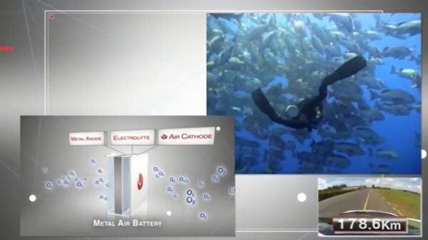 Oder einfach erklärt: Der Unterschied zwischen einer herkömmlichen Batterie und einer Metall-Luft-Zelle ist wie zwischen einem Taucher und einem Fisch. Während der Taucher eine schwere Luftdruckflasche mitschleppen muss, atmet der Fisch einfach durch seine Kiemen. (Phinergy)