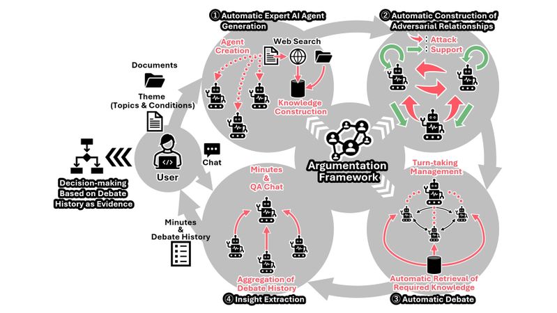 (Bild:  Mitsubishi Electric)