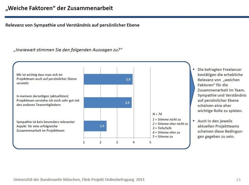 Studie: IT-Freelancer als Phänomen einer Arbeitswelt im Wandel (Bild:)