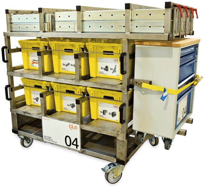 Bild 3: Die Readychain-Modulbox enthält alle Komponenten, die für den Vor-Ort-Aufbau eines Transportgestells beim Kunden nötig sind. (Bild: Igus)