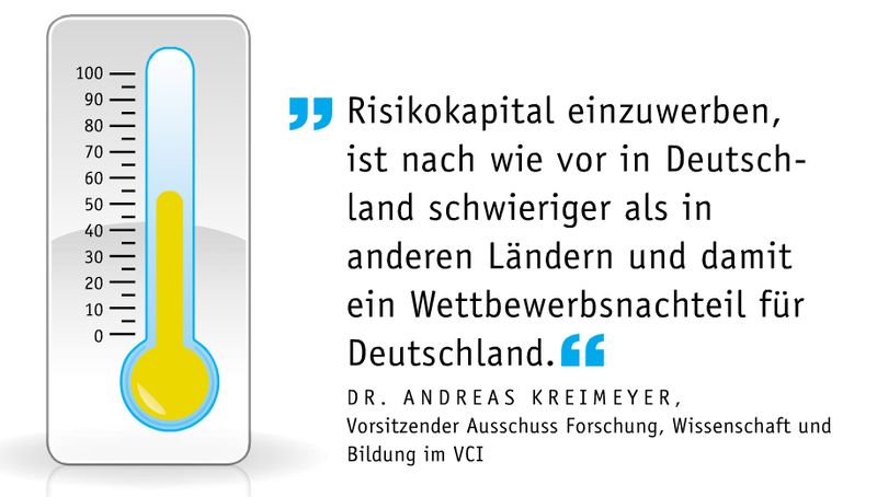 September-Ausgabe 2012
Forschung wandert ins Ausland
Mehr als die Hälfte der Unternehmen betrachten die Rahmenbedingungen am Standort Deutschland als schwierig für die Chemieforschung. Sie begründen dies u.a. mit einem großen Aufwand an Bürokratie und der zu geringen Förderung von F&E. So sei die Projektförderung zu kompliziert und nach wie vor – vor allem für den Mittelstand – zu bürokratisch und langwierig. (Screenshot: LABORPRAXIS)
