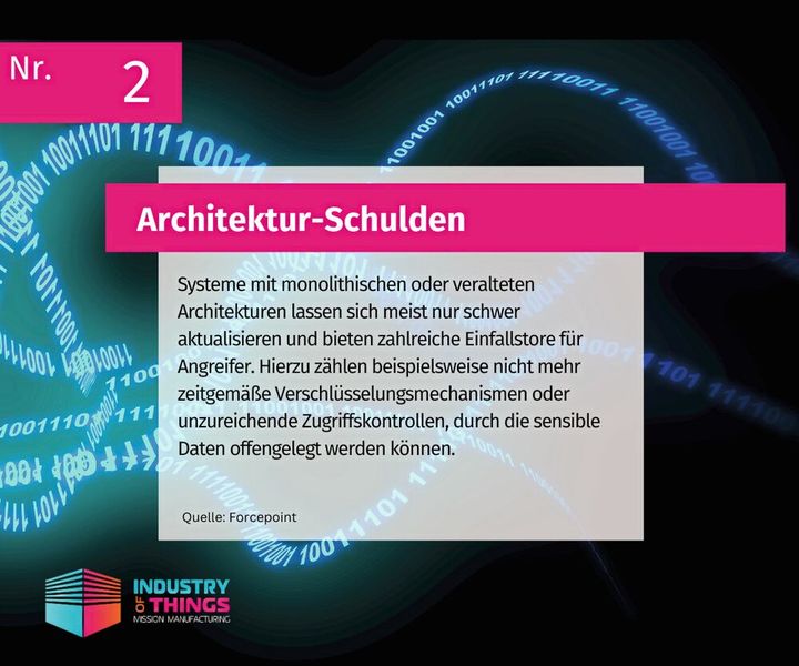  (Bild: Industry of Things)