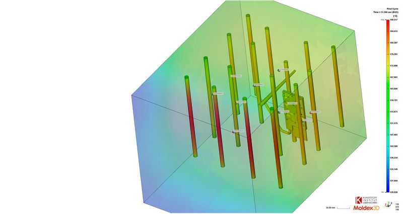 Mould-fill simulation of ‘electronic encapsulation’ (Source: KIMW)