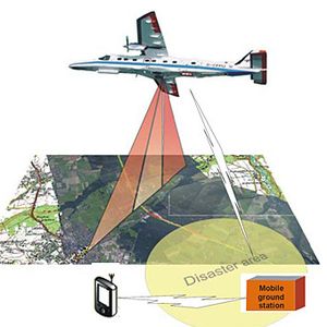Darstellung des Projekts VABENE, das für die Flutgebiete zum Einsatz kommt(DLR)