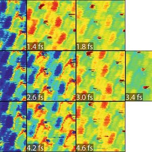 (Manish Garg / MPI für Festkörperforschung)