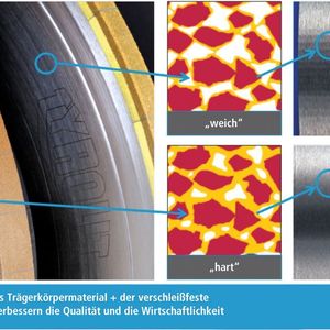 Bild 1: Das Trägermaterial und der verschleißfeste Schleifbelag verbessern die Qualität und die Wirtschaftlichkeit. 