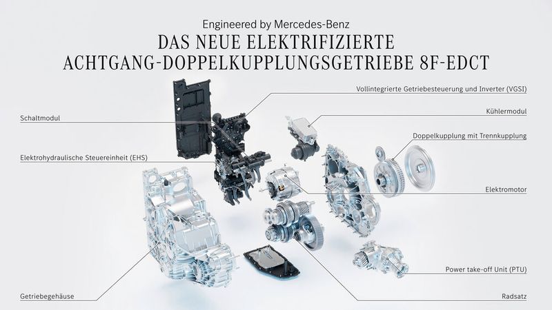 Achtgang-Doppelkupplungsgetriebe 8F EDCT. (Bild: Mercedes-Benz Group AG)