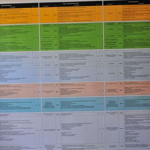 (Foto: Büttner/Redaktion »kfz-betrieb«)