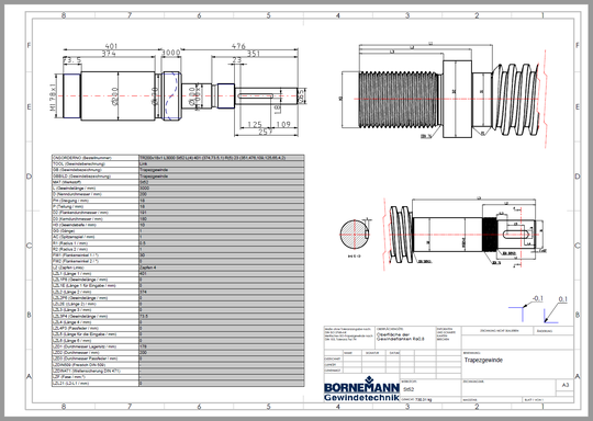 (Bild: Bornemann Gewindetechnik)