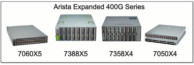 Mithilfe der neuen Arista-Switches soll der Übergang zu 400G-Netzwerken mit verbesserter Leistung und reduzierten Kosten einhergehen.