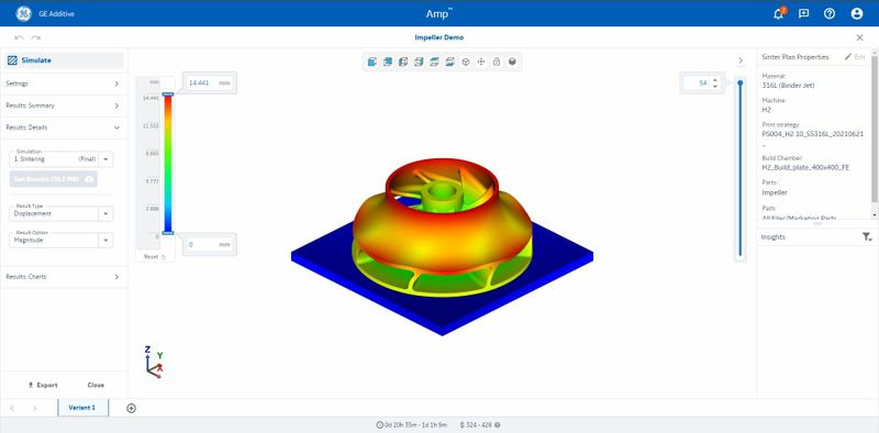 (Quelle:  GE Additive)