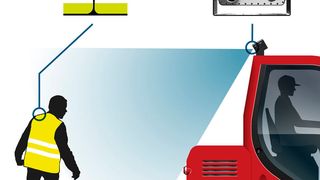 Über einen NIR-Blitz erkennt das Kamerasystem die Reflektoren auf der Warnkleidung. (Retenua)