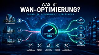 Mithilfe der WAN-Optimierung lassen sich Daten effizienter, schneller und zuverlässiger über ein Weitverkehrsnetz übertragen. (Bild: ChatGPT / KI-generiert)