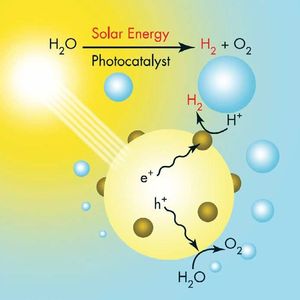 According to a report, researchers at Quantum Ingenuity Labs have invented a cutting-edge way of producing hydrogen that is compact enough for use as fuel for cars, yet has the same economic advantages of industrial scale hydrogen production systems. The researchers feel that the invention can reduce the costs of hydrogen production by at least 20 per cent, while lessening environmental impacts.
