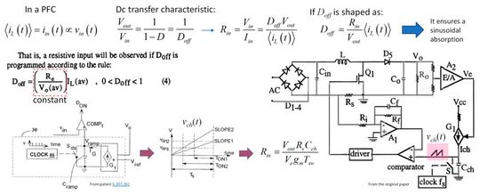 Figure 1: The error voltage adjusts the charging current of capacitor Cch and sets the average off-time value for adequate power transmission.(Source:  Christophe Basso)