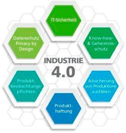  (Bild: www.instandhaltung.de)