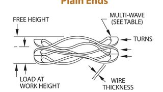 CTC_plain_ends (AFC Europe)