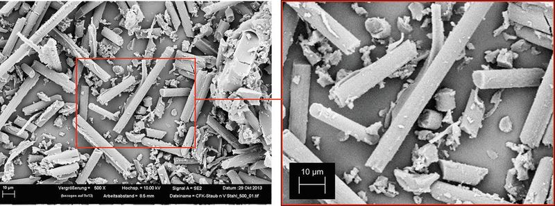 REM-Aufnahme von trocken gefrästem CFK-Staub: die aveolengängigen Partikel stellen ein enormes gesundheitsgefährdendes Problem dar. (Bild: Fraunhofer Institut)