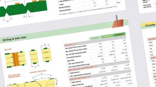 pcb-design-guidlines (NCAB Group Germany GmbH)
