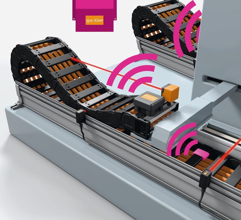 Intelligente E-Ketten, Leitungen und Linearführungen können kommuniziern und über ihren Zustand sowie mögliche Instandhaltungstermine informieren. Intelligente E-Ketten, Leitungen und Linearführungen können kommuniziern und über ihren Zustand sowie mögliche Instandhaltungstermine informieren.