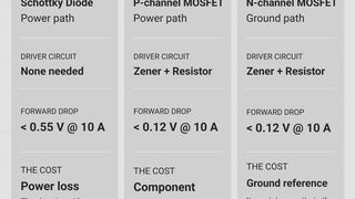diotec---reverse-polarity--2- ()