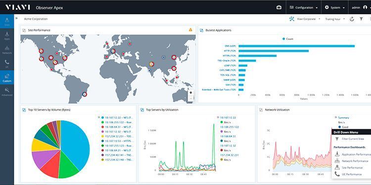 Viavi –  Solutions Observer Observer erstellt zu jeder Transaktion ein mehrdimensionales End-User-Experience-Scoring, echtzeitbasierte Dashboard-Ansichten sowie vordefinierte Workflows mit tiefgehender Datentransparenz für umfassende operative Einblicke, eine umgehende Problemlösung und leistungsstarke forensische Untersuchungen. Zur Produktseite des Herstellers  (Viavi Solutions)