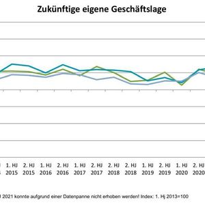(Composites Germany)