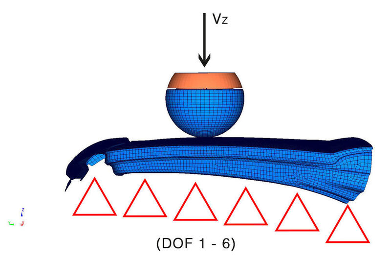 FE-Modell von Tecosim: In der Simulation steht der Impaktor kurz vor dem Aufprall aus das feststehende Seitenfenster. (Tecosim)