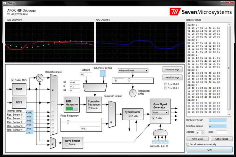 APOR-Testsoftware: Mit Hilfe der Debug-Software kann eine Parametrierung des Systems vorgenommen werden. Der PC verbindet sich hierbei direkt mit dem On-Chip Bus des APOR-Systems (Bild: MSC / Parametric Engineering)