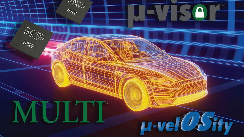 Softwarelösungen für die Automotive-Prozessorfamilien NXP S32Z und S32E