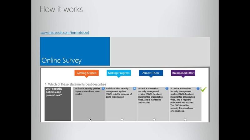 Abbildung 1: Der Online-Fragebogen des CSRT ist einfach und übersichtlich aufgebaut. (Bild: Microsoft)