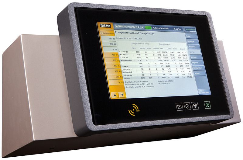 Bild 2: Sigma Net bietet die Basis für eine schnelle und einfache Kommunikation, sowohl für den Betreiber mit der Druckluftanlage als auch für die Komponenten einer Druckluftanlage untereinander. (Bild: Kaeser)
