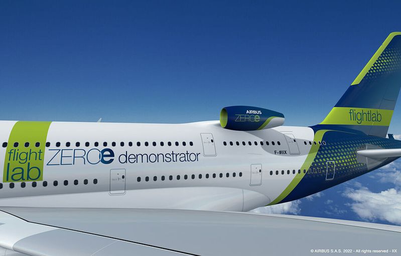 (Quelle:  Airbus S.A.S. 2022)