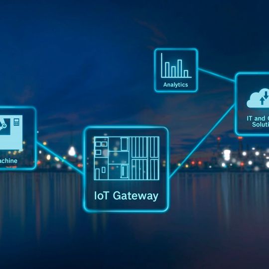 Pünktlich zum Firmenjubiläum präsentiert Bosch eine IoT-Lösung.(Bild:  Bosch Rexroth)