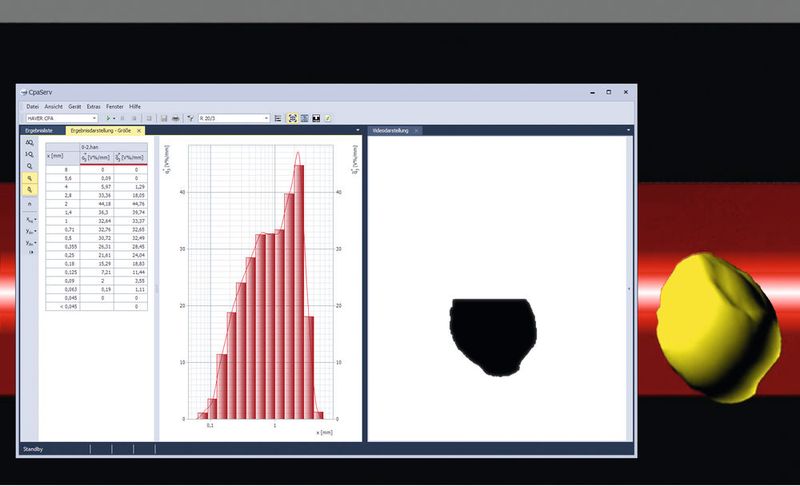 Bei dynamischen Systemen wird das Partikelkollektiv im freien Fall durch die Mess-Zone geführt. Kamera und Lichtquelle erfassen die Partikel i.d.R. im Gegenlicht-Prinzip als digitales Abbild. (Bild: Haver & Boecker)