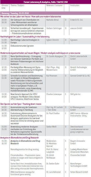 Das Dienstags-Programm des Forum Laboratory & Analytics (Archiv: Vogel Business Media)