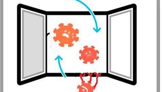Der VDI weiß, dass Lüften alleine nicht gegen Ansteckungsgefahren in Innenräumen hilft. Besser ist es, mobile Luftreiniger unterstützend anzuwenden. Hier ein Ratgeber, worauf man dabei achten sollte. (RKI)