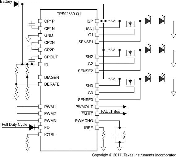 Vereinfachte Beschaltung des Bausteins TPS92830-Q1 von Texas Instruments. (Bild: Texas Instruments)