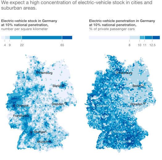 (McKinsey)