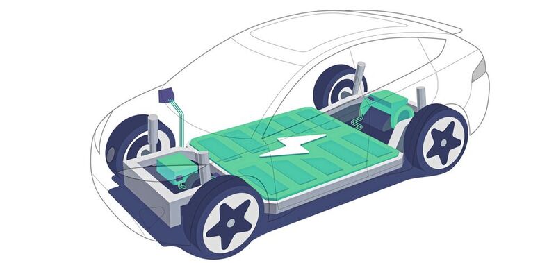 Welche Batteriezellen-Technologie ist die bessere für die Elektromobilität? In China setzt man vermehrt auf rechteckige Typen mit neuer CTP-Technologie.