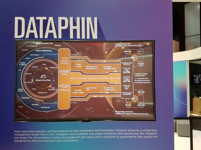 Auf dem MWC 2018 in Barcelona wurden von Alibaba Cloud acht Lösungen präsentiert, darunter Dataphin, eine Datenmaschine, die entwickelt wurde, um die steigende Nachfrage nach Big-Data-Analysen zu bedienen. (Oliver Schonschek, Vogel IT-Medien)