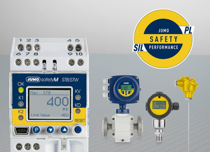 Kernstück von Jumo Safety Performance, die neue Marke des Unternehmens, Produkt- und Lösungskompetenz bündelt, ist eine kompakte einkanalige Sicherheitssteuerung mit wählbaren redundanten Eingangssignalen für die Messgröße Temperatur, mit der SIL 3 oder PL e realisiert werden kann.  (Jumo)