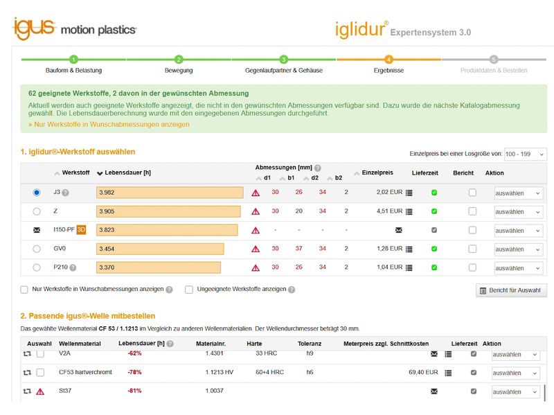 Das Iglidur-Expertensystem 3.0 half bei der Wahl des richtigen Gleitlagerwerkstoffes und der richtigen Größe.  (Bild: Igus )