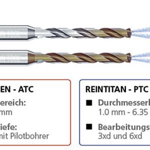 Überblick über der die ATC- und PTC-­Titanbohrerserien von Mikron Tool.(Bild:  Mikron Tool)