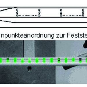 Bild 1: Scannpunkteanordnung zur Ermittlung von Biege- und Torsionsschwingungen.