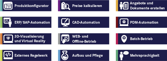 (Der neue PRO.FILE-Produktkonfigurator vereint PLM und CPQ in einer durchgängigen Gesamtlösung inklusive 3D-Konfiguration und CAD-Automation. Bild: Procad)